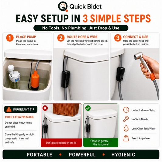Quick Bidet's Easy Bidet Kit
