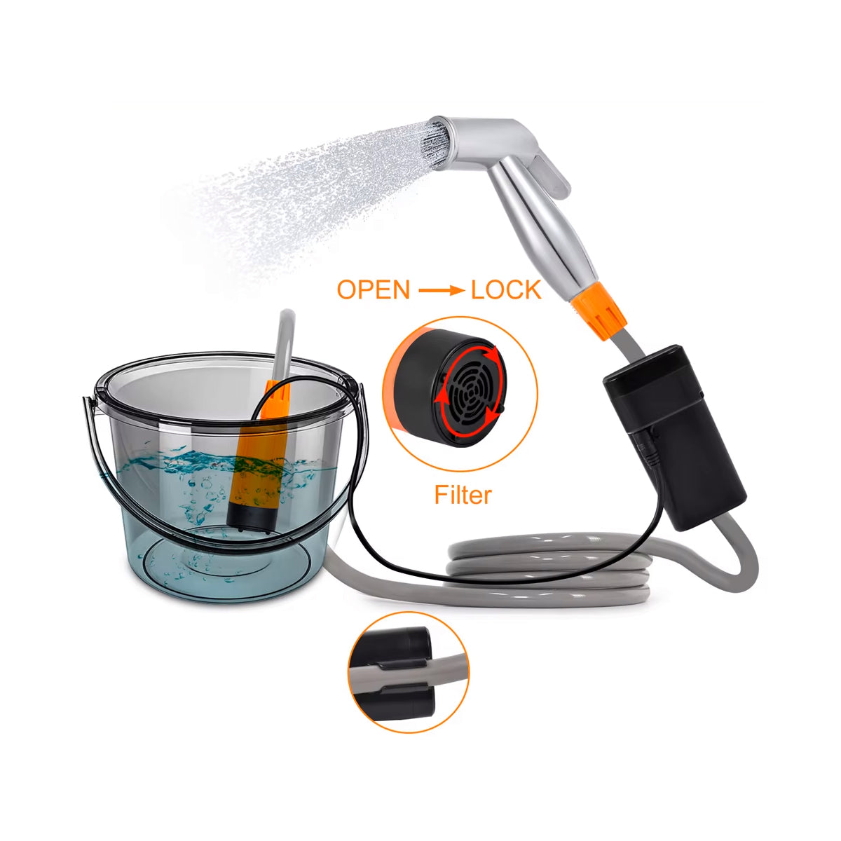 Quick Bidet's Easy Bidet Kit